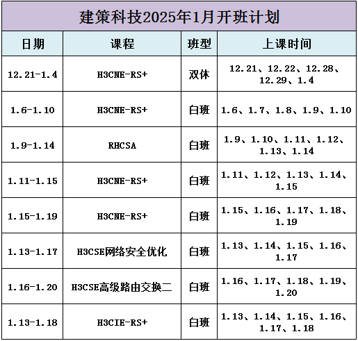 2025年1月開班計(jì)劃1.png 2025年1月開班計(jì)劃1.png